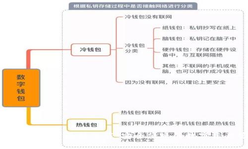 imToken钱包官方最新下载：安全便捷的数字资产管理工具
