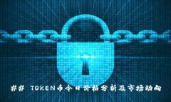 ## TOKEN币今日价格分析及市场动向