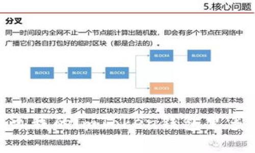 探秘：为什么我的imToken钱包里多了一些币？
