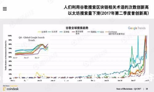imToken钱包注册及收益指南：轻松管理您的数字资产