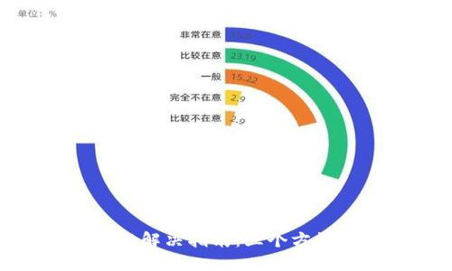 imToken钱包闪退问题解决指南：五个方法重拾数字资产的安心