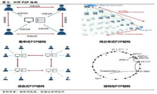 全面解析比特币钱包密钥设置：安全、实用指南