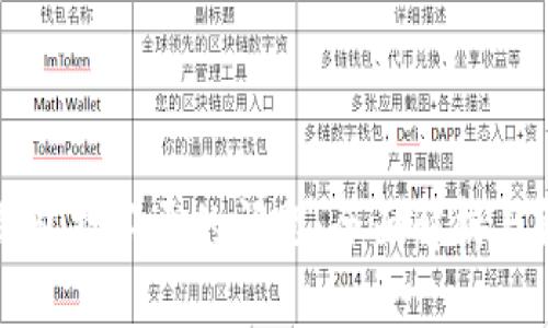 解决op钱包打不开的问题：全面解析与解决方案