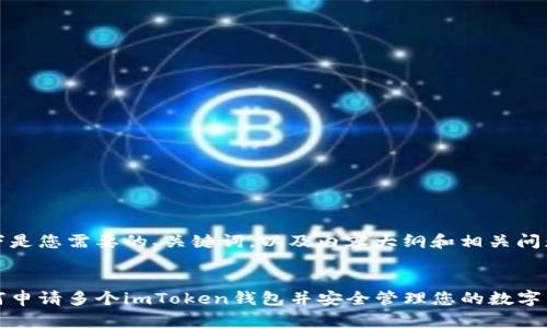 以下是您需要的、关键词，以及内容大纲和相关问题：

:
如何申请多个imToken钱包并安全管理您的数字资产