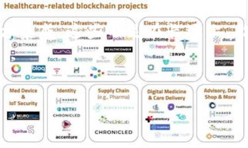    OP钱包的使用指南：探索功能与使用技巧  / 

 guanjianci  OP钱包, 去开门, 数字钱包, 区块链  /guanjianci 

## 内容大纲

1. **什么是OP钱包？**
   - OP钱包的定义
   - OP钱包的功能
   - 与其他数字钱包的比较

2. **OP钱包的去开门功能详解**
   - 去开门功能的概念
   - OP钱包中为何没有此功能
   - 可能的替代方案

3. **如何安全使用OP钱包？**
   - 钱包安全的基本原则
   - 注意事项
   - 常见的安全漏洞与避免方法

4. **OP钱包的用户体验与评价**
   - 用户界面与使用感受
   - 整体评价
   - 用户反馈的积极与消极方面

5. **OP钱包的常见问题与解答**
   - FAQ总览
   - 针对特定问题的详细解答

6. **未来的OP钱包：可能的功能更新**
   - 预计的功能与特性
   - 竞争对手的动态
   - 用户期待与市场需求

7. **总结与结语**
   - OP钱包的优势与不足
   - 如何选择适合自己的数字钱包

---

## 1. 什么是OP钱包？

### OP钱包的定义

OP钱包是一个基于区块链的数字钱包，旨在为用户提供安全、便捷的数字资产存储及交易服务。随着区块链技术的快速发展，越来越多的人开始使用数字钱包来管理他们的加密货币和其他数字资产。OP钱包作为其中的一员，提供了一系列的功能，帮助用户轻松管理其虚拟货币。

### OP钱包的功能

OP钱包的主要功能包括但不限于：
- 数字资产存储：支持多种加密货币，如比特币、以太坊等。
- 交易功能：用户可以方便地进行加密货币的买入、卖出及转账。
- 安全性措施：如双重验证及私钥管理，保障用户资产安全。

### 与其他数字钱包的比较

与其他数字钱包相比，OP钱包的优势在于其用户友好的界面和强大的安全性。但缺乏某些常见功能（如去开门功能）也可能让部分用户感到不便。

## 2. OP钱包的去开门功能详解

### 去开门功能的概念

去开门功能通常指的是通过钱包实现某种身份验证或指令，进去某一特定场所或平台。此技术在智能合约及现实应用中有潜在的使用场景。

### OP钱包中为何没有此功能

尽管去开门功能在某些钱包中得到实施，但OP钱包并未包含该功能。其中主要原因可能是开发团队聚焦于核心的安全性和用户体验，而选择暂时不支持此类复杂功能以保持稳定性。

### 可能的替代方案

对于需要去开门功能的用户，建议使用附带该功能的其他钱包，或者联系OP钱包的客户服务了解未来是否计划推出类似功能。

## 3. 如何安全使用OP钱包？

### 钱包安全的基本原则

安全使用OP钱包的首要原则是保管好私钥，绝不与他人分享。私钥是访问和控制钱包资产的唯一凭证，而任何泄露都可能导致资产损失。

### 注意事项

在使用OP钱包时，还应注意：
- 定期更新钱包软件，利用最新的安全修复。
- 不要在可疑的网络环境下使用钱包，尤其是在公共wifi下。

### 常见的安全漏洞与避免方法

常见的安全漏洞包括钓鱼网站、恶意软件攻击。用户可通过安装防病毒软件、学习如何识别钓鱼攻击等措施来降低风险。

## 4. OP钱包的用户体验与评价

### 用户界面与使用感受

OP钱包的用户界面设计简洁直观，刚接触数字钱包的新手用户通常能快速上手。操作流畅，无需复杂的学习曲线，这也是该钱包受到欢迎的重要原因。

### 整体评价

整体上，用户对于OP钱包的评价较高，尤其是在安全性和交易速度方面表现卓越。但对于功能的单一性，部分用户也提出了自己的看法。

### 用户反馈的积极与消极方面

积极方面包括用户对钱包的界面设计和操作简便性的认可，而消极方面则主要集中在缺乏一些高级功能，例如去开门功能。

## 5. OP钱包的常见问题与解答

### FAQ总览

本文将为您解答关于OP钱包的一些常见问题，包括安装、使用、故障排除等多个方面。

### 针对特定问题的详细解答

针对特定问题，如如何恢复丢失的私钥、如何更改钱包的安全设置等，本文将提供详细的解决方案和步骤。

## 6. 未来的OP钱包：可能的功能更新

### 预计的功能与特性

随着区块链技术的发展，用户对钱包功能的需求也日益多样化。OP钱包团队可能会在未来加入更多智能合约相关功能以提升用户体验。

### 竞争对手的动态

观察同类数字钱包的功能更新，OP钱包需要在保持其安全性和简便性的基础上，逐步引入新功能以不被市场淘汰。

### 用户期待与市场需求

用户希望能见到更多如去开门等智能功能，而市场需求也呈现出对安全性及便捷性的平衡。因此，OP钱包在产品规避功能失衡的同时，需听取用户反馈调整产品路线。

## 7. 总结与结语

### OP钱包的优势与不足

通过以上探讨，OP钱包展现出其在用户友好性及安全性上的优势，但在功能的多样性上还有提升空间。

### 如何选择适合自己的数字钱包

在选择数字钱包时，用户应根据自身需求评估安全性、功能和用户体验等多个因素，灵活选择合适的钱包。OP钱包在安全性上表现不俗，适合追求简单和安全的用户。

---

### 相关问题及详细介绍

---

1. OP钱包为什么没有去开门功能？

去开门功能对于许多数字钱包来说是一项有吸引力的功能，它可以通过区块链技术实现智能合约应用，允许用户凭借持有的资产进入某个物理空间或数字环境。然而，OP钱包没有此功能的原因主要是为了保持产品的简单性和稳定性。相较于复杂的操作流程，OP钱包选择专注于核心功能，如用户资产的安全存储和高效交易。

2. 使用OP钱包有哪些安全建议？

为保障在使用OP钱包时的安全，用户应牢记几个关键因素。首先，切勿与他人分享私钥，私钥是您钱包安全的基石。此外，选择强密码，并定期更新，将大幅度提升安全级别。使用两步验证功能亦可进一步保护账户。如果在网络环境中不放心，最好避免使用公共Wi-Fi进行任何交易。

3. OP钱包的用户反馈如何？

关于OP钱包的用户反馈呈现两极化。一方面，用户对于其的界面及迅速的交易处理速度赞誉有加；然而，另一方面，由于缺乏如去开门等高级功能，也导致一些高端用户的不满。整体来看，OP钱包在初学者中更受欢迎，但对于追求多功能的用户可能存在些许不足。

4. OP钱包是否适合新手使用？

对于新手用户而言，OP钱包的设计理念注重于用户友好性，界面简单直观，不需专业知识便可顺利操作。此外，其进行交易所需的步骤相对简化，更容易让新手用户上手。因此，对于初次尝试数字钱包的新手，OP钱包是一个非常理想的选择。

5. OP钱包的未来更新计划是什么？

随着数字货币领域的迅速发展，用户对于钱包功能的需求也变得多样化。针对这一点，OP钱包团队已透露将在未来更新中探索更多智能合约应用及去开门功能的可能性。同时，因应市场变化，OP钱包也将不断安全措施与提升用户体验以保持竞争优势。

6. 选择数字钱包时应注意哪些因素？

在选择数字钱包时，用户需考虑多方面因素，包括钱包的安全性、支持的货币类型、用户界面及其使用便利性等。同时，要了解该钱包是否有良好的服务支持以及能否满足您可能变更的需求。这些因素将直接影响到用户的使用体验，选对合适的钱包是至关重要的。

7. OP钱包的优势与不足该如何综合看待？

OP钱包呈现出的优势在于其隐私保护及安全性方面的确立，也为用户提供了良好的交易体验。然而，它的不足之处在于缺乏诸如去开门功能等第三方集成。这些不足在长远上，能够通过对产品与对用户反馈的采纳来逐步弥补。因此，用户在选择时应平衡其安全性、功能需求及市场反馈，以更好地评估该钱包的适用性。

--- 

以上内容为关于OP钱包及其相关问题的详细探讨，为用户的使用提供指导与参考。