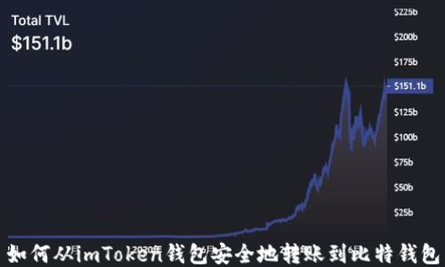 
如何从imToken钱包安全地转账到比特钱包
