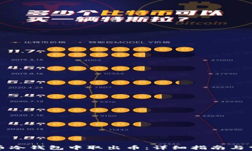 
如何从比特币冷钱包中取出币：详细指南与常见问题解答