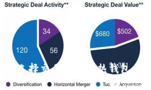 比特币存储：选择交易所还是热钱包，哪个更安全？