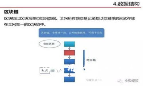 imToken钱包在国内使用的现状分析与解决方案