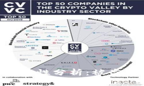 imToken钱包安全性分析：被盗原因及防范措施