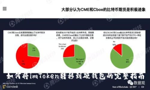 如何将imToken转移到硬钱包的完整指南