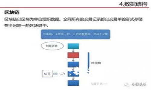 全面解析如何网页：提升搜索排名的秘密
