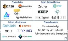 比特币钱包地址是否可以通过IP查找？揭示虚拟货