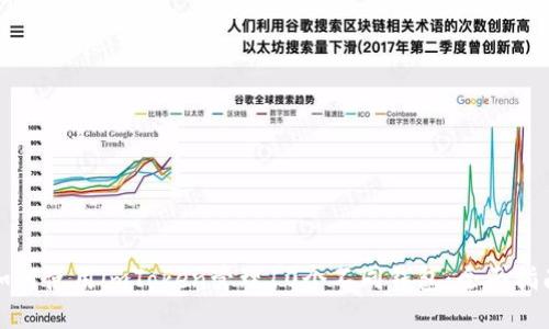 如何使用imToken管理10个不同钱包：全面指南